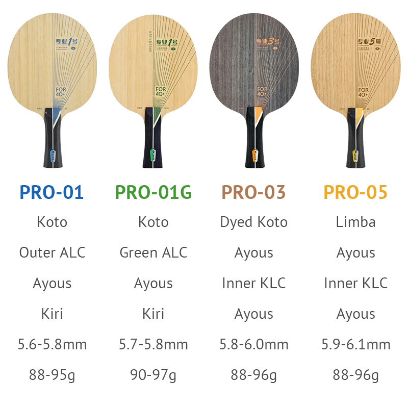 YINHE PRO Series Table Tennis  - đánh giá và giá Table Tennis Umpire