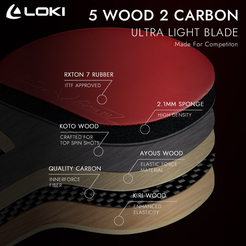 LOKI 9 Star Table Tennis Racke - đánh giá và giá Table Tennis Zhang Jike