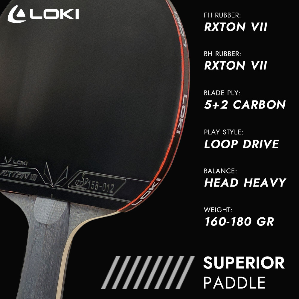 LOKI 9 Star Table Tennis Racke - đánh giá và giá Table Tennis Zhang Jike