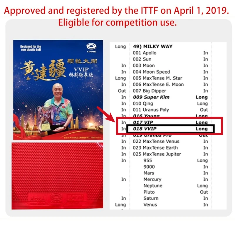 YINHE VVIP Maste Long Pips Tab - đánh giá và giá Table Tennis Market